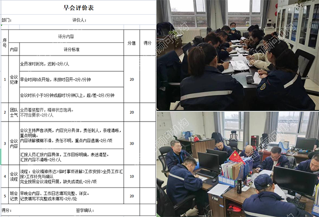 班前會(huì)評價(jià)