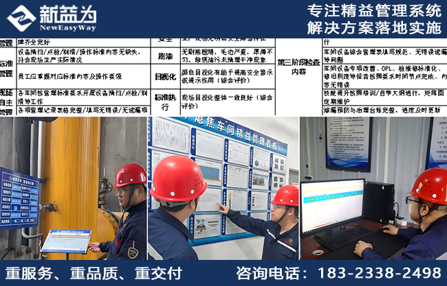 精益管理咨詢